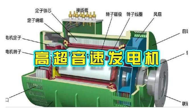 加格达奇颠覆你对发电方式的认知！中国革命性发电机公开揭秘 